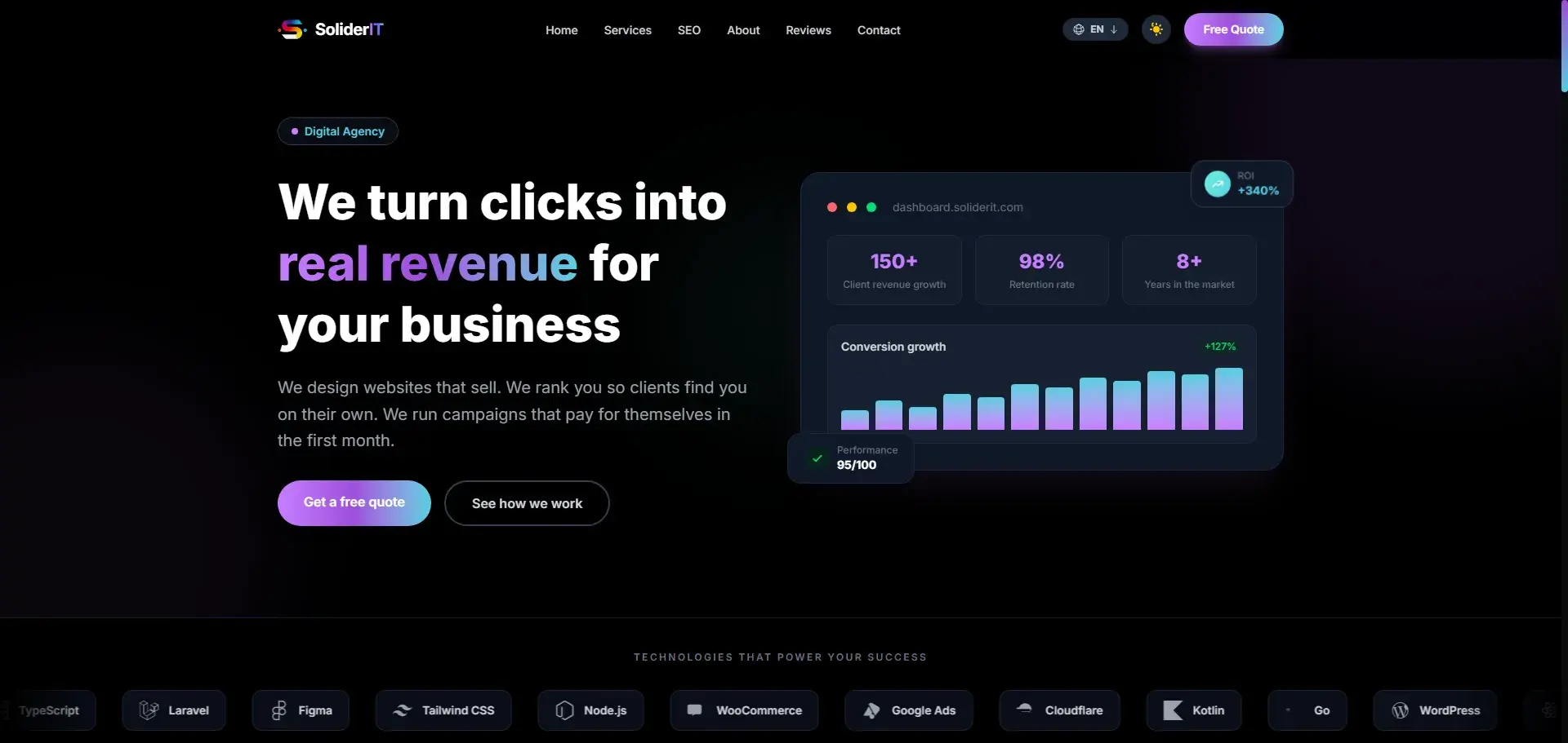 SoliderIT — Realizacja ONEXO