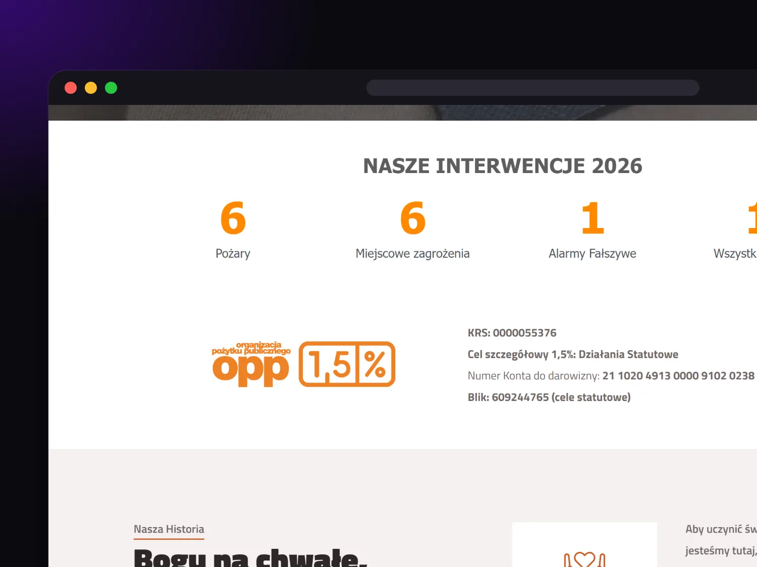 Licznik interwencji i dane do przekazania 1,5% podatku