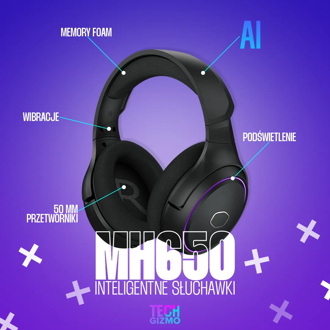 TechGizmo product post: MH650 headphones with a feature overview