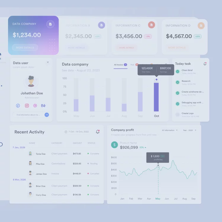 Panel obslugi sklepu