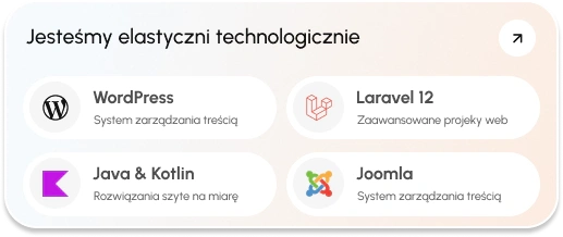 Technologie webowe i systemy zarządzania